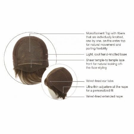 Accessories_Raquel Welch_Wigs Voltage Elite Monofilament Wig by Raquel Welch