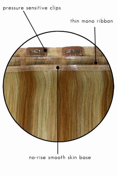 EasiHair Extensions - EasiExtensions 20" (#934) - Human Hair