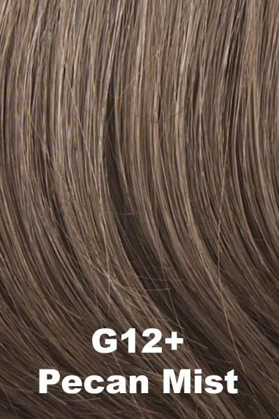 Gabor Wigs - Resolve
