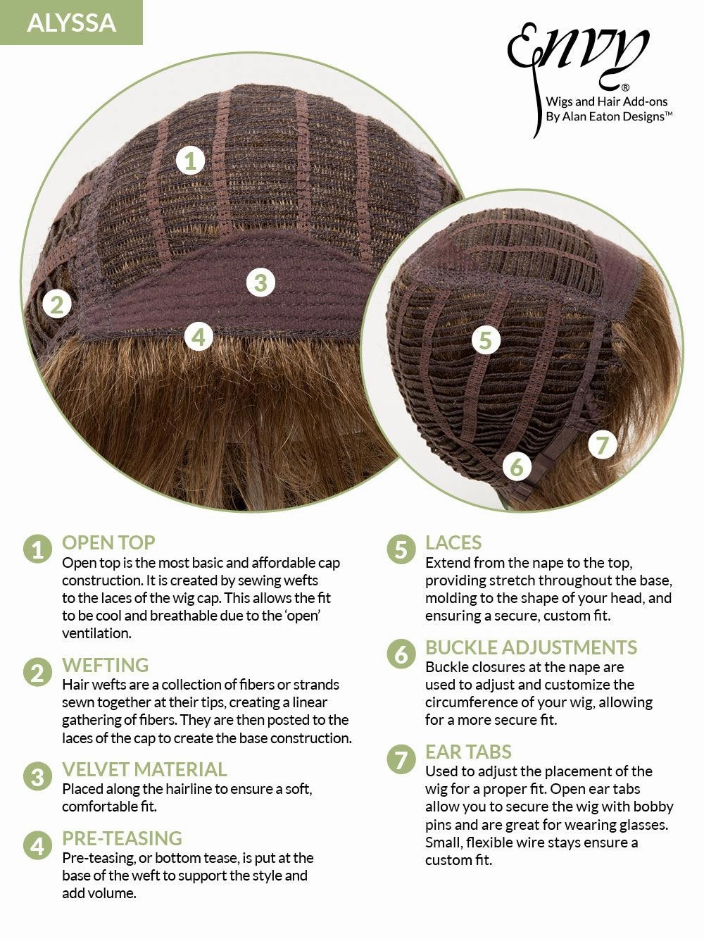 PT Alyssa Wig by Envy | Synthetic (Open Top)