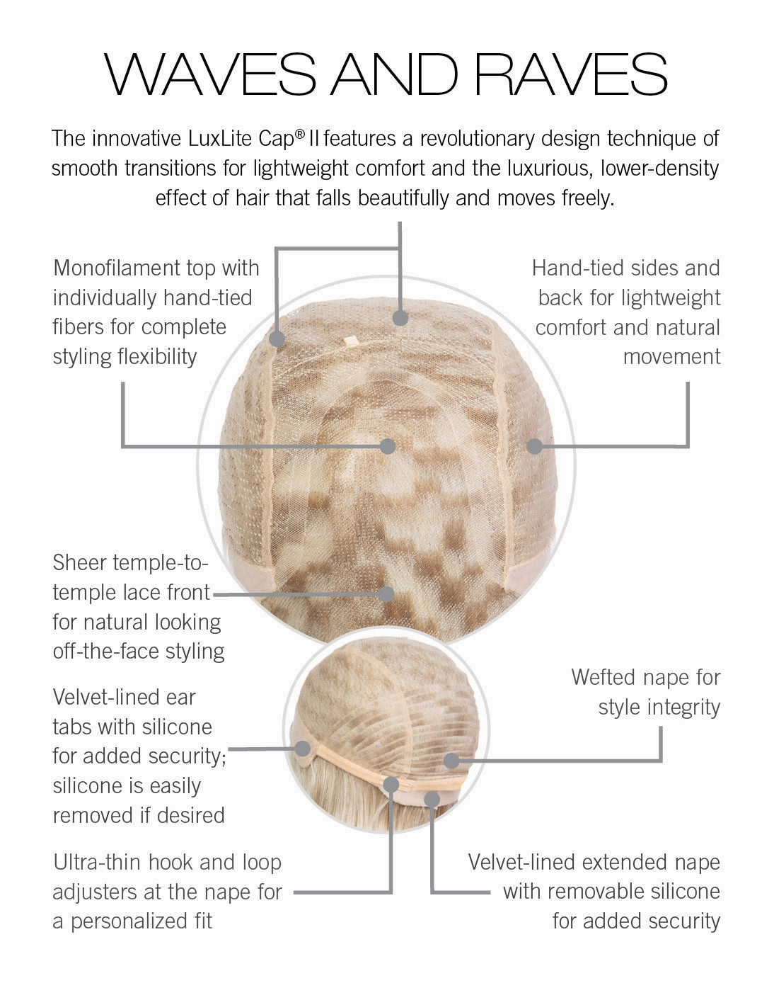 Waves and Raves Wig by Raquel Welch | Heat Friendly Synthetic